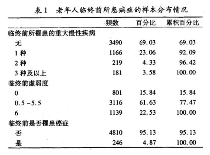 15564384644507.png 15564384644507.png