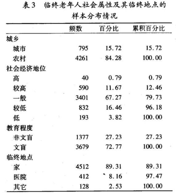 15564385344848.png 15564385344848.png